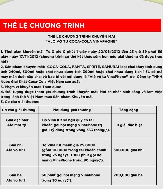 Tỷ phú a lô và những kỷ lục