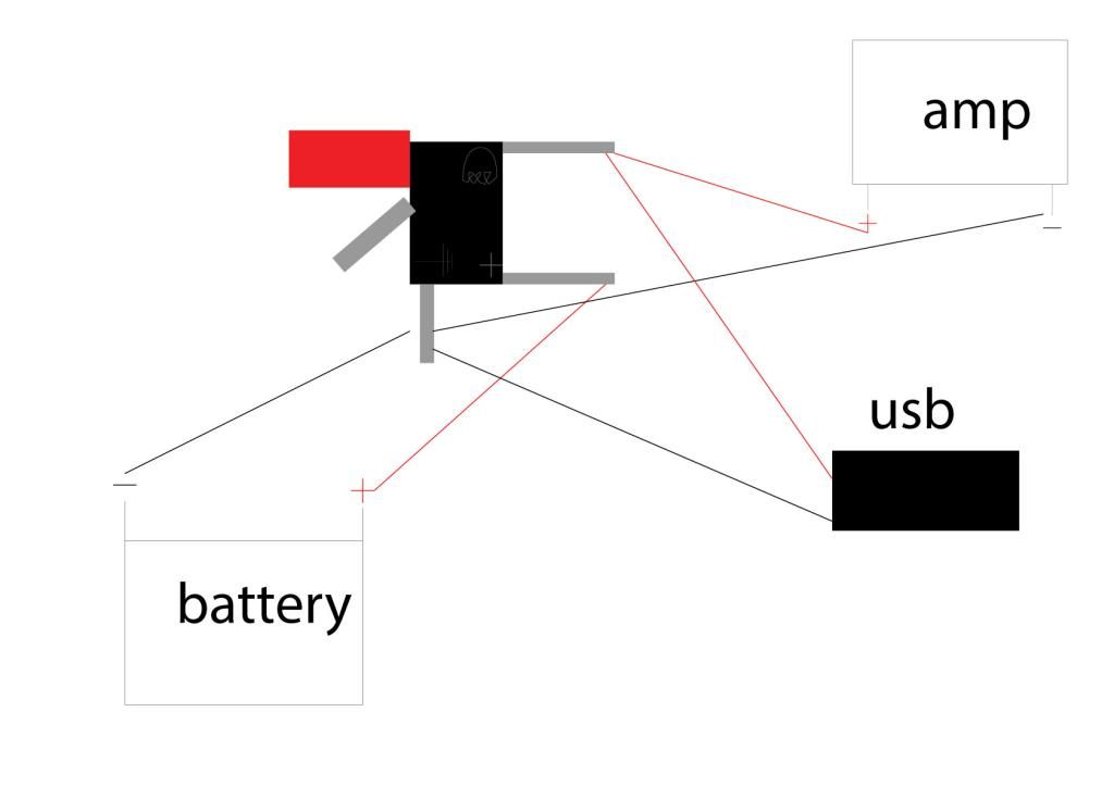 I need a little help with wiring and a possible ground loop : diyaudio