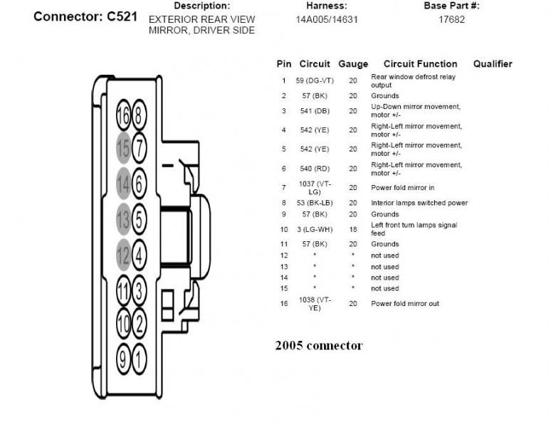 2015 Ford F150 Backup Camera Wiring Diagram from i1154.photobucket.com