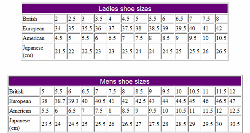 Shoe Size Chart Brazil