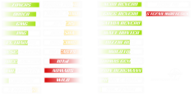 [Image: basithinereplist1.png]