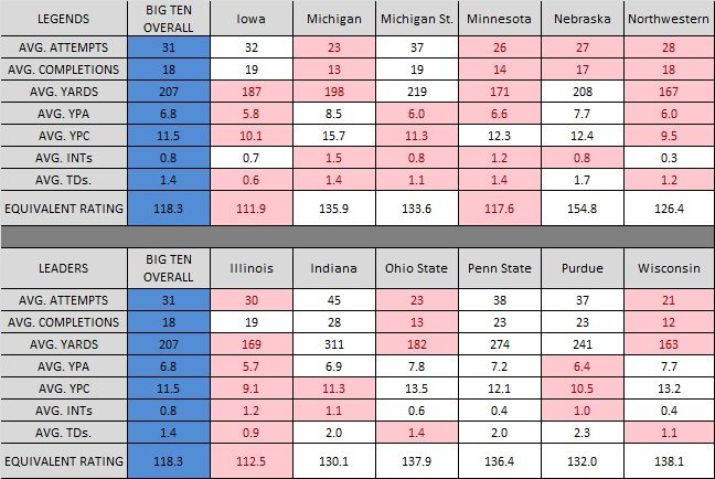 4 way 9 point teaser ncaab payouts